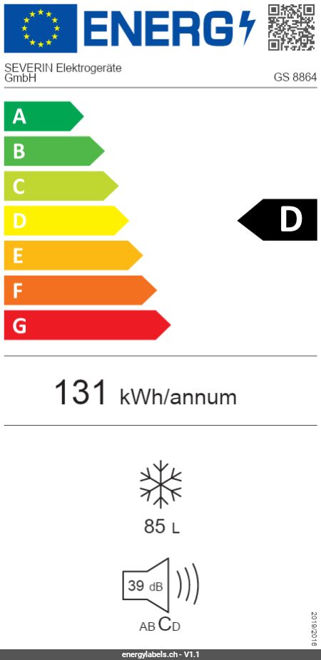 Energy Label Details