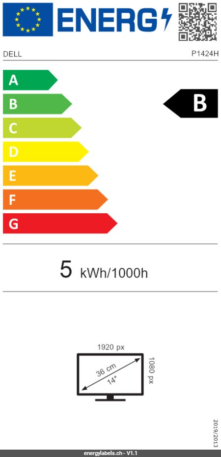 Energy Label Details