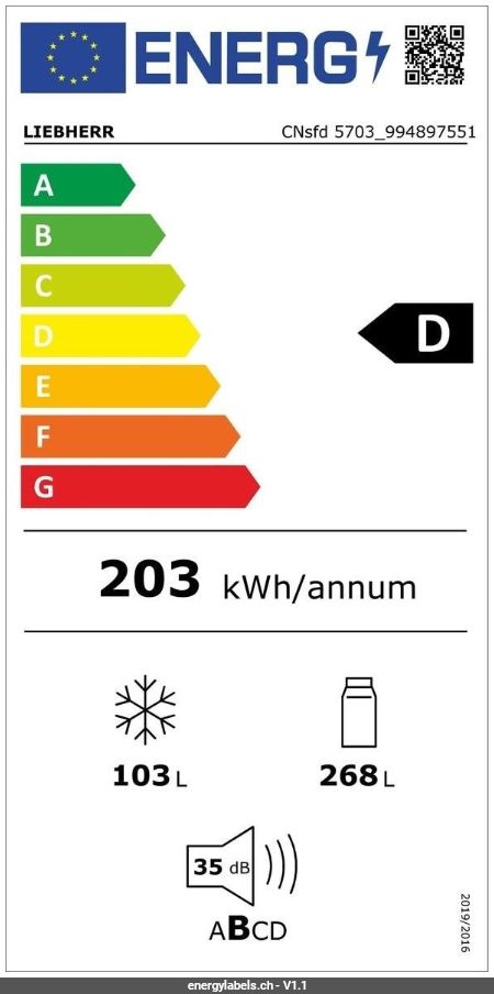 Energy Label Details