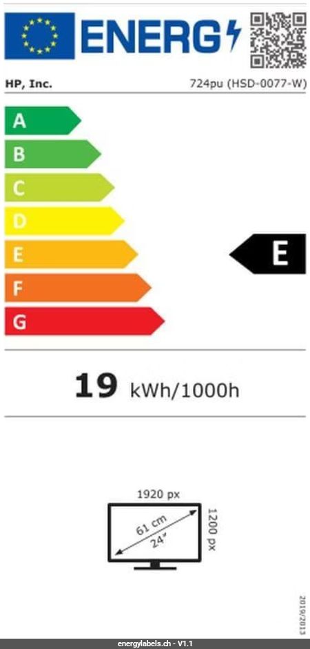 Energy Label Details