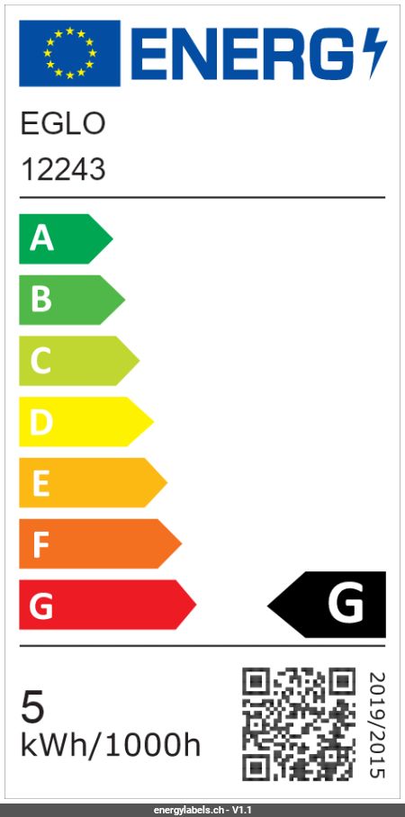 Energy Label Details