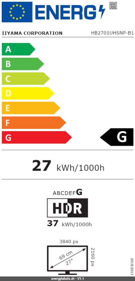 Energy Label Details