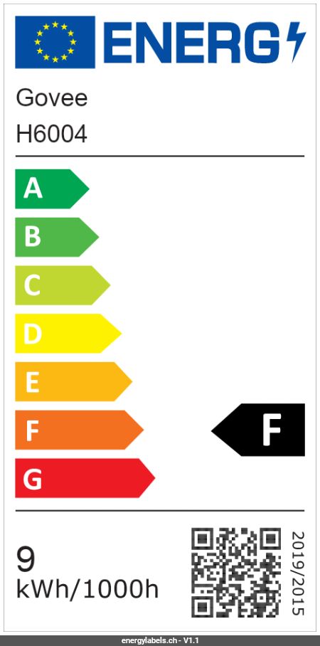 Energy Label Details