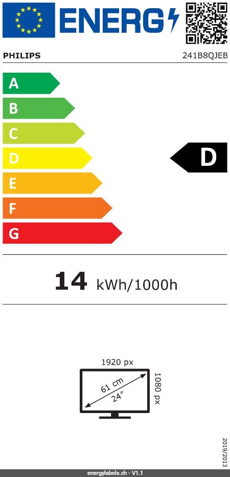Energy Label Details