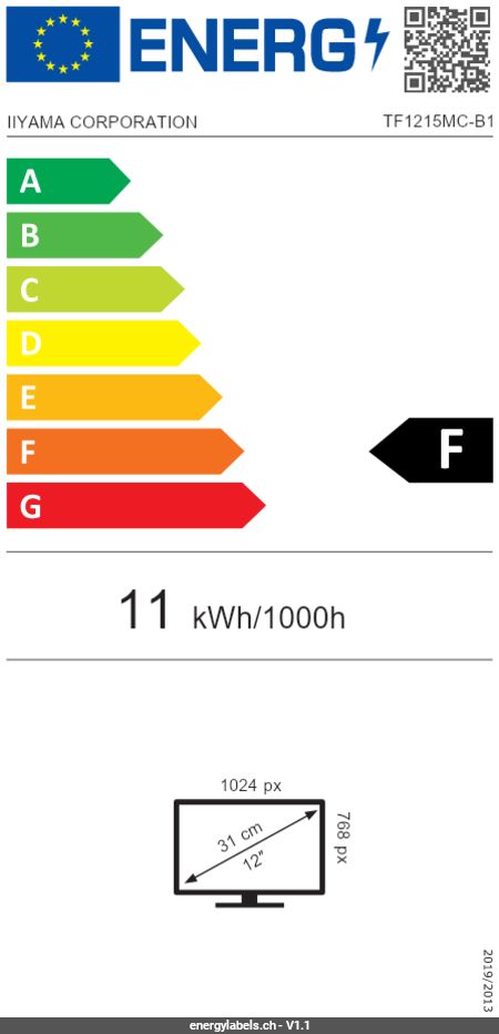 Energy Label Details