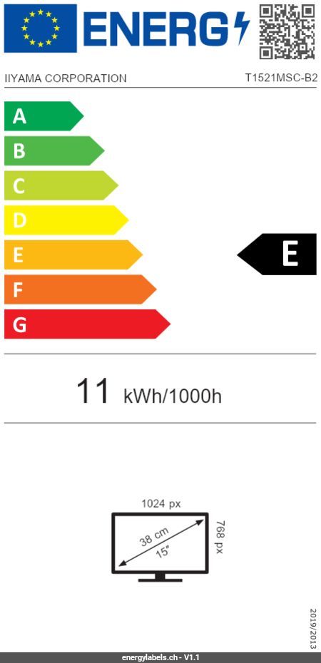 Energy Label Details