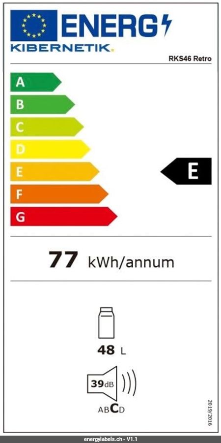 Energy Label Details