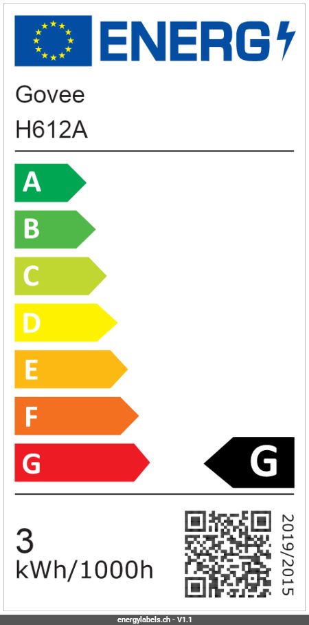 Energy Label Details