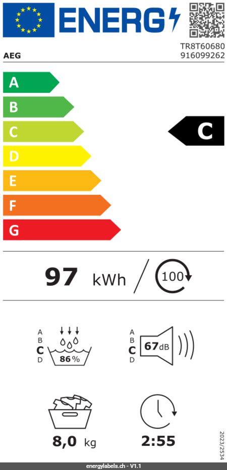 Energy Label Details