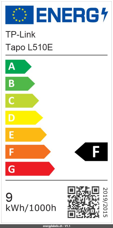 Energy Label Details