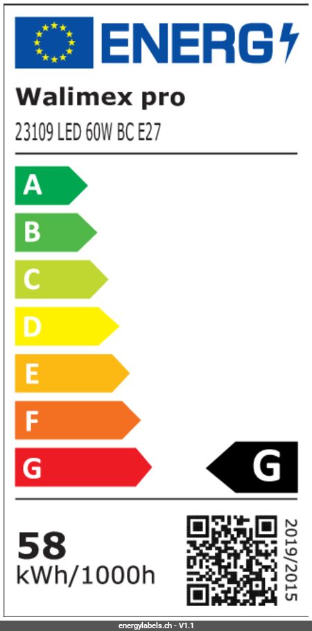 Energy Label Details