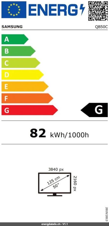 Energy Label Details