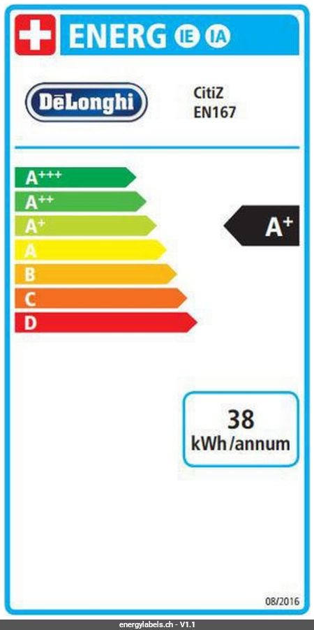 Energy Label Details