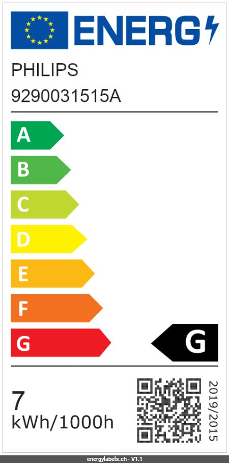 Energieetikette anzeigen