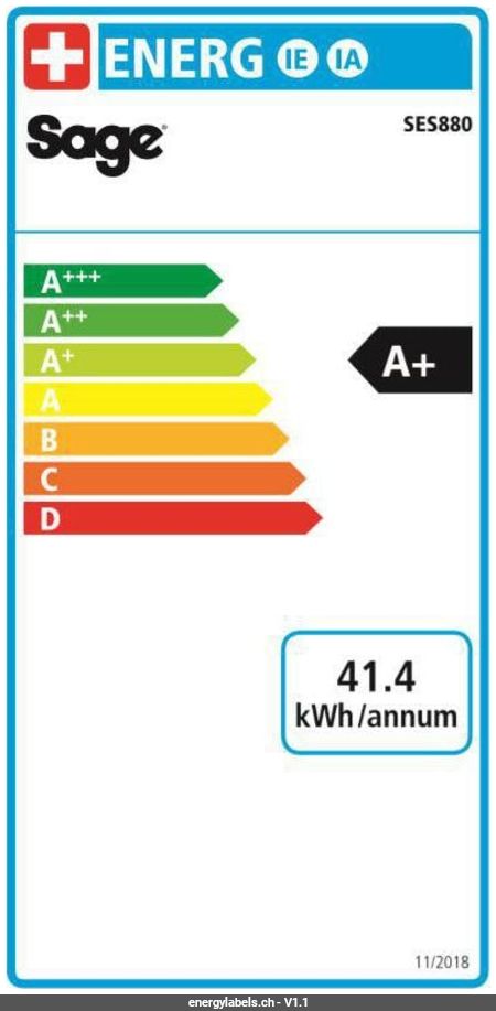 Energy Label Details