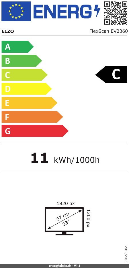 Energy Label Details
