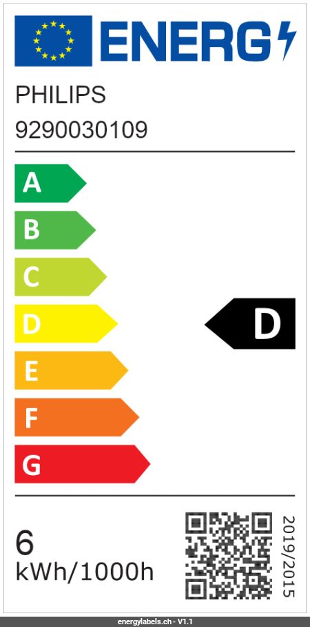 Energy Label Details