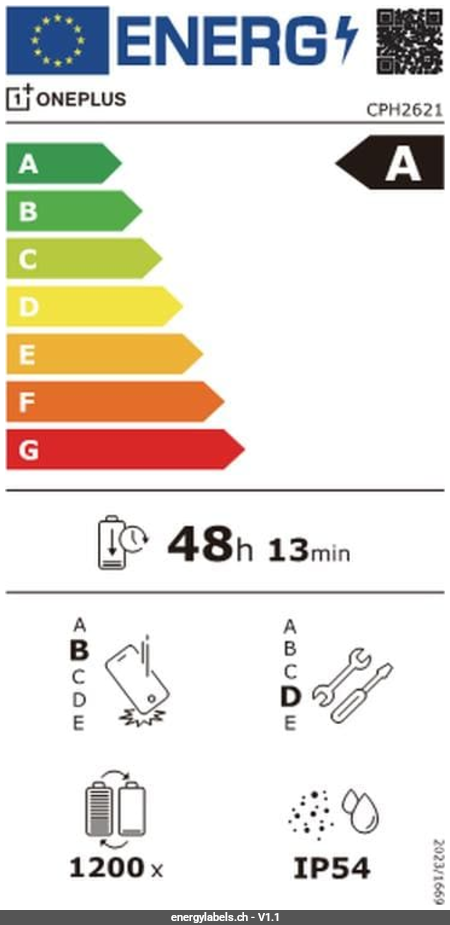 Energy Label Details