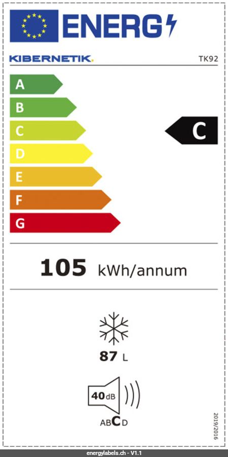Energy Label Details