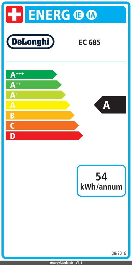 Energy Label Details