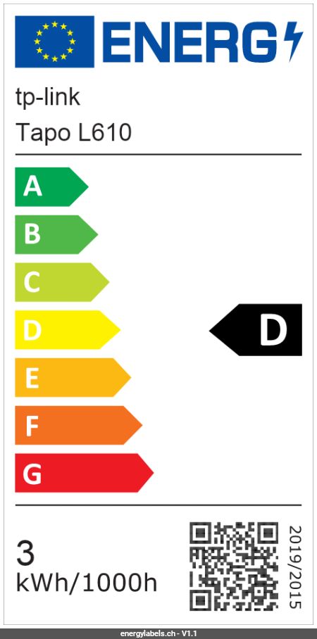 Energy Label Details