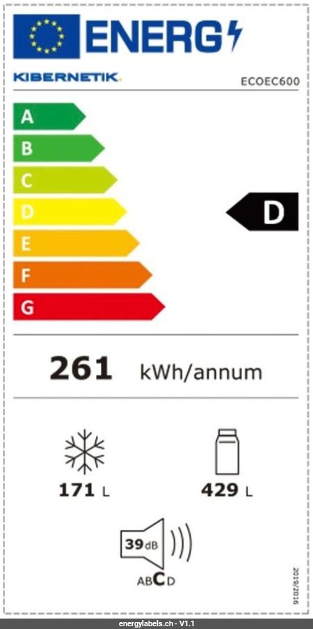 Energy Label Details
