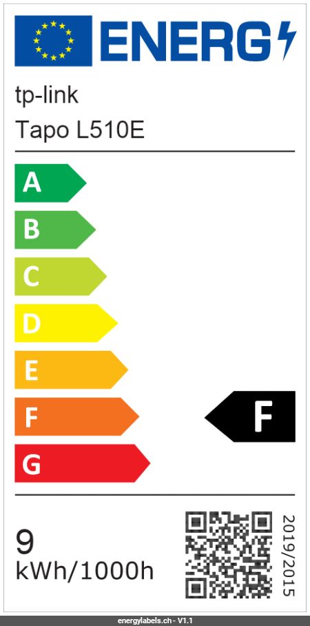 Energy Label Details