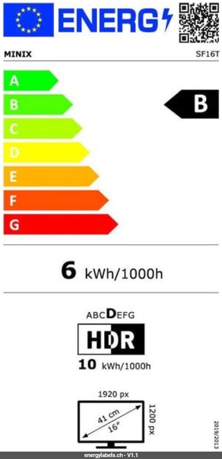 Energy Label Details