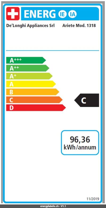 Energy Label Details