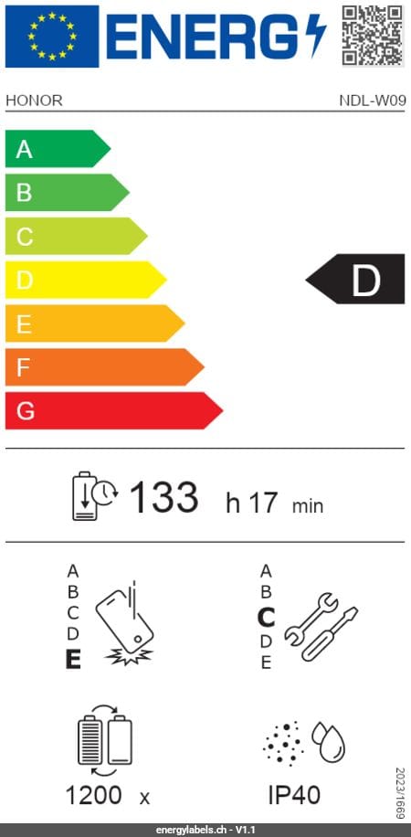 Energy Label Details