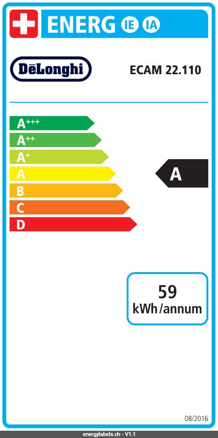 Energy Label Details
