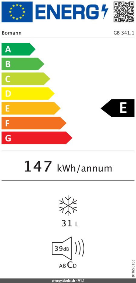 Energy Label Details