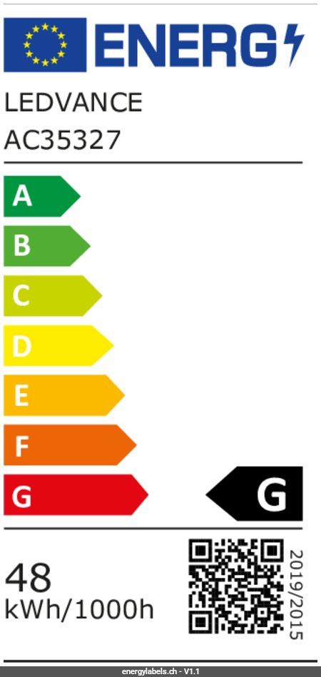 Energy Label Details