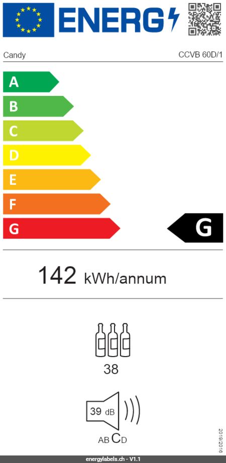 Energy Label Details
