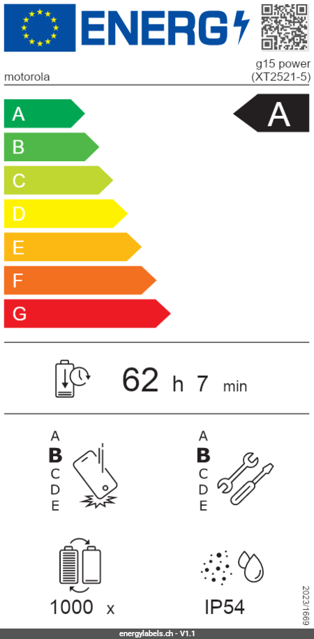 Energy Label Details