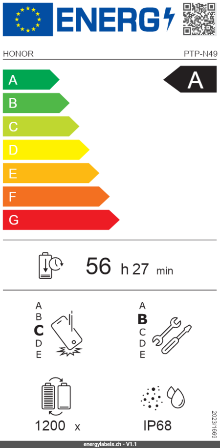 Energy Label Details