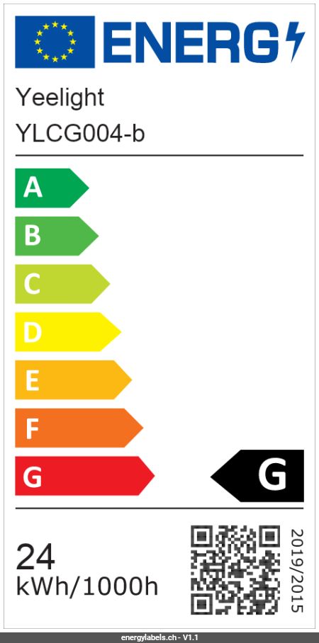 Energy Label Details