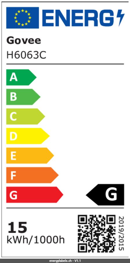 Energy Label Details