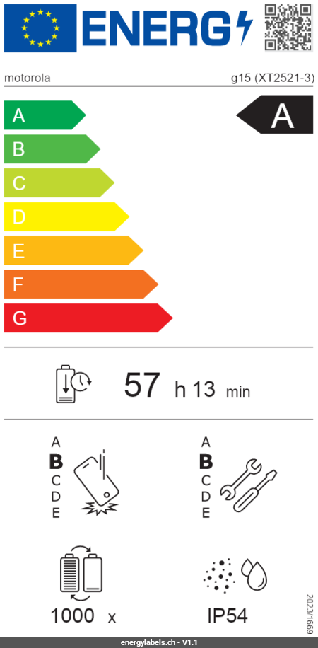 Energy Label Details