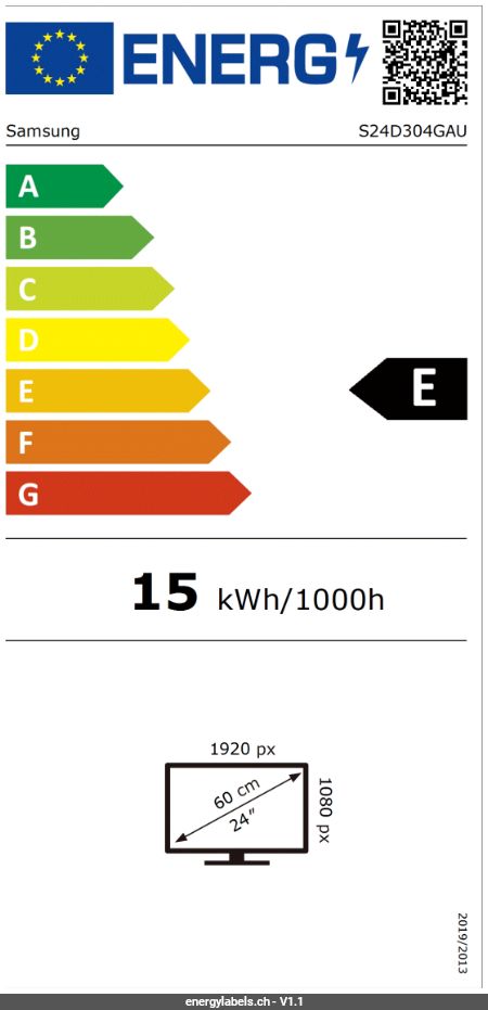 Energy Label Details