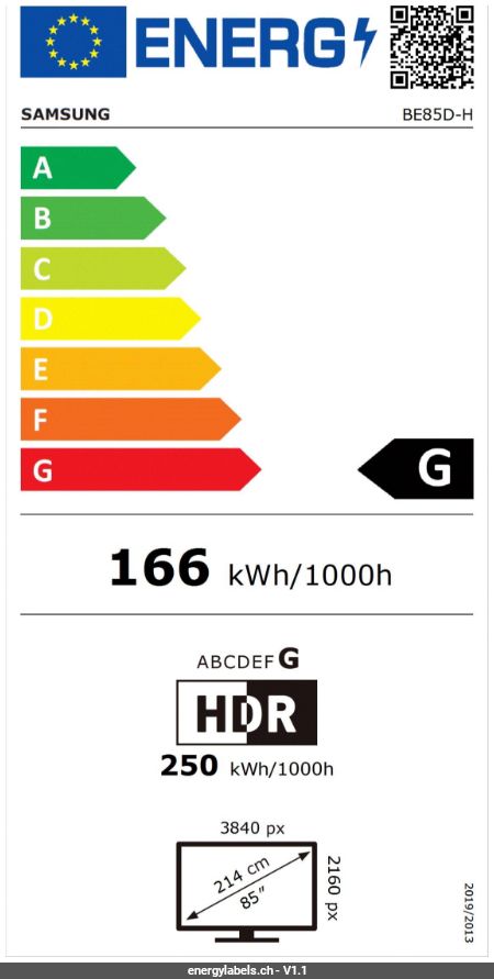 Energy Label Details