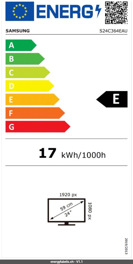 Energy Label Details