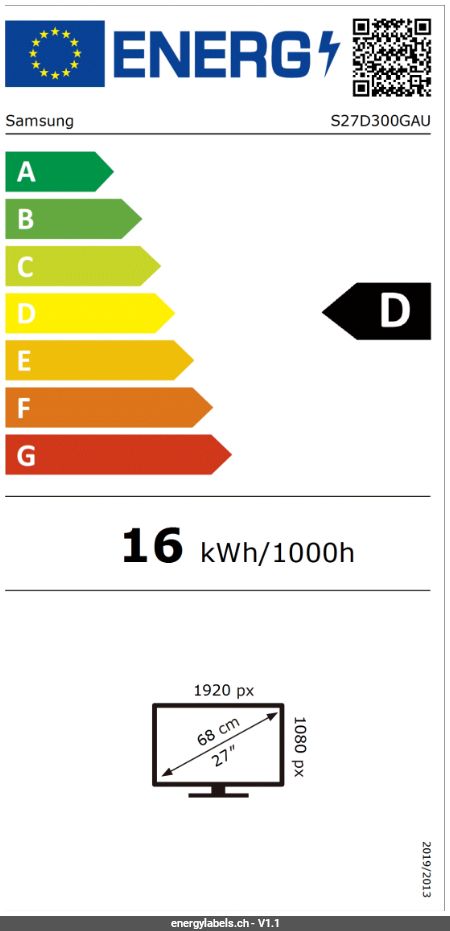 Energy Label Details