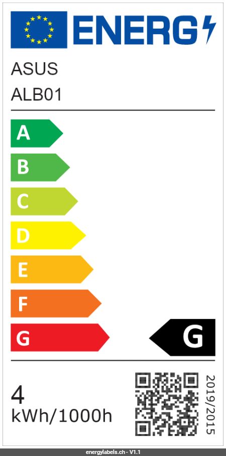 Energy Label Details
