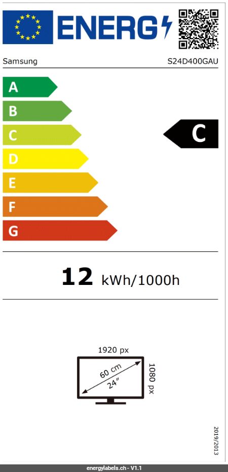 Energy Label Details
