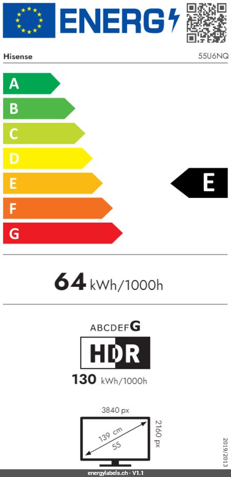 Energy Label Details