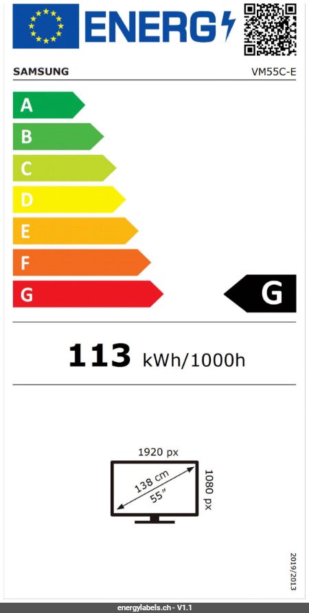 Energy Label Details