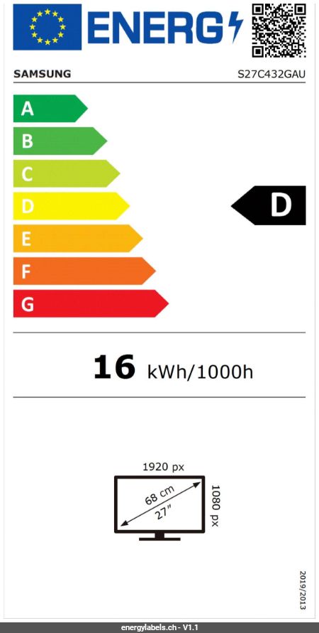 Energy Label Details
