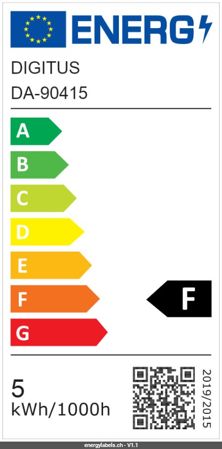Energy Label Details