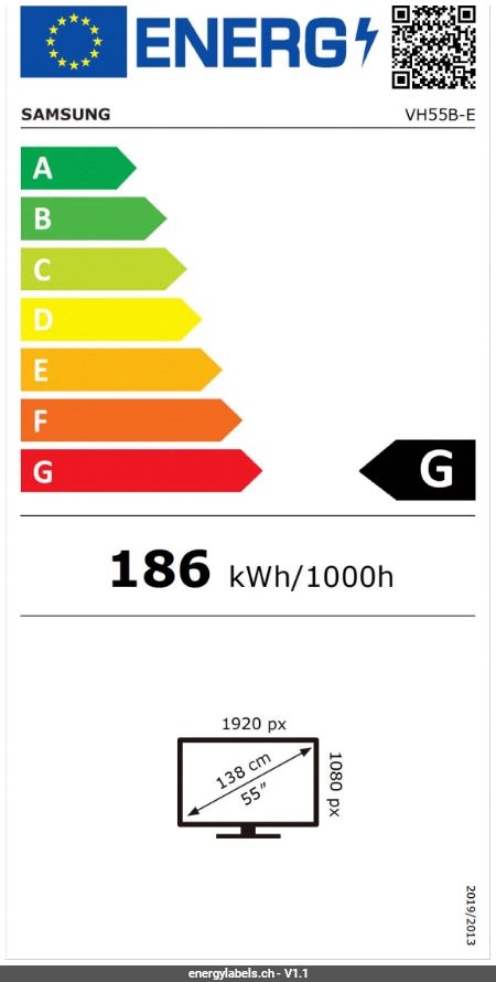 Energy Label Details